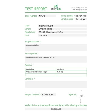 Oxarox Zerox Pharmaceuticals