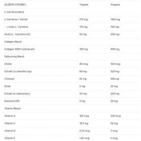 DG Nutrition - Lady Burner Plus 120 caps DG Nutrition