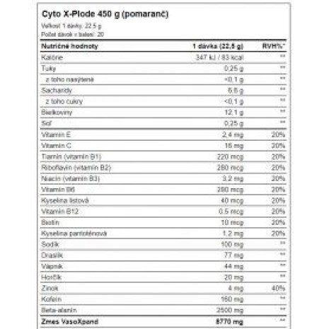 Aone Nutrition - Cyto X-Plode 450 g aone