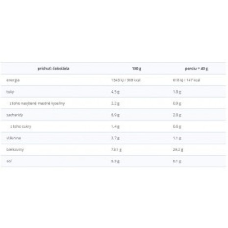 Prom-in Pentha Pro Balance 1000 g PROM-IN